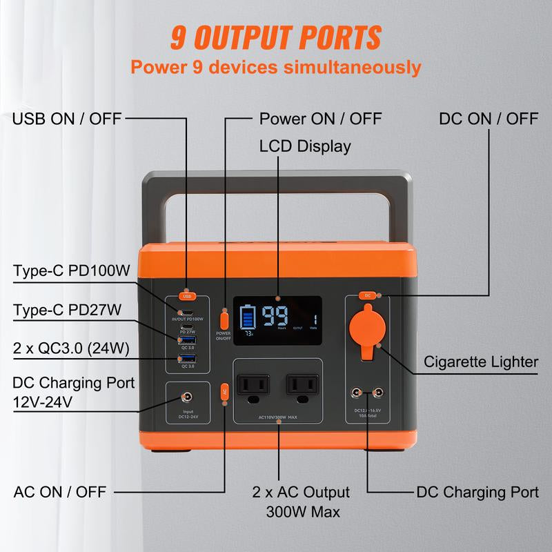 VEVOR Portable Power Station, 296Wh, Backup Lithium-Ion Battery Solar Powered Generator, 300W(Peak Power 600W) Pure Sine Wave AC Outlet, USB QC3.0 LED Light, for Outdoors Camping Travel Home Emergency
