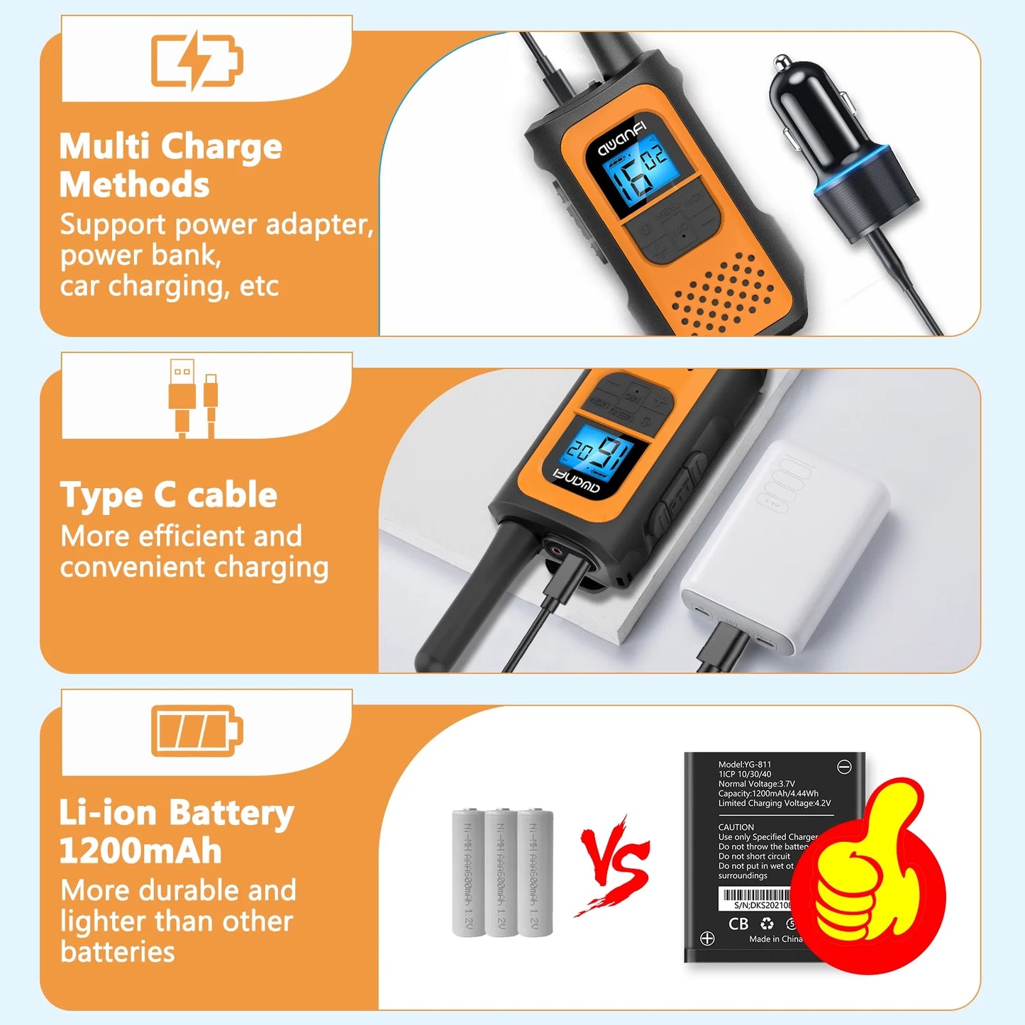 Walkie Talkie, Walkie Talkies for Adults, 22 Channel Rechargeable Two-Way Radio(4 Pack)